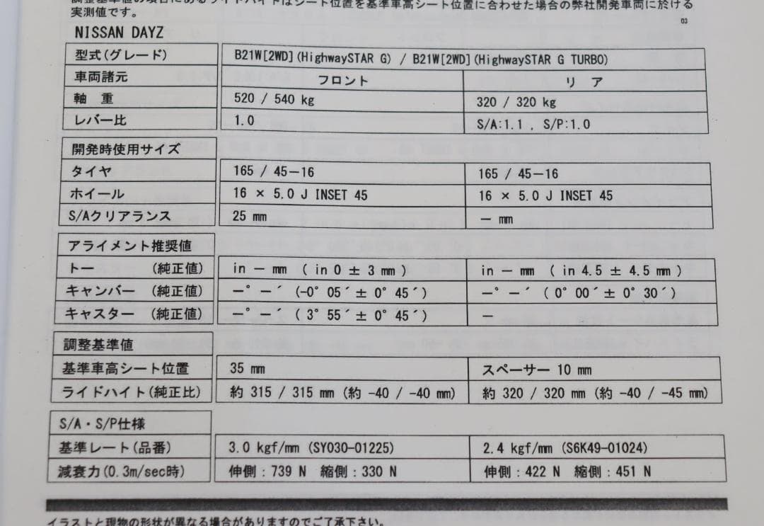 eKカスタム B11W eKスペースカスタム B11A デイズ B21W　車高調