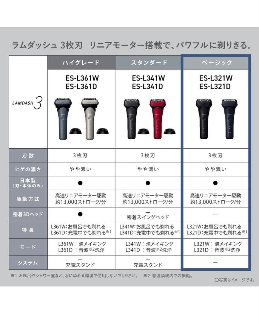 パナソニック　ラムダッシュ　3枚刃
