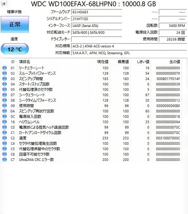 外付けハードディスク・ドライブ WD Red 10.0TB HDD WD100EFAX 011503