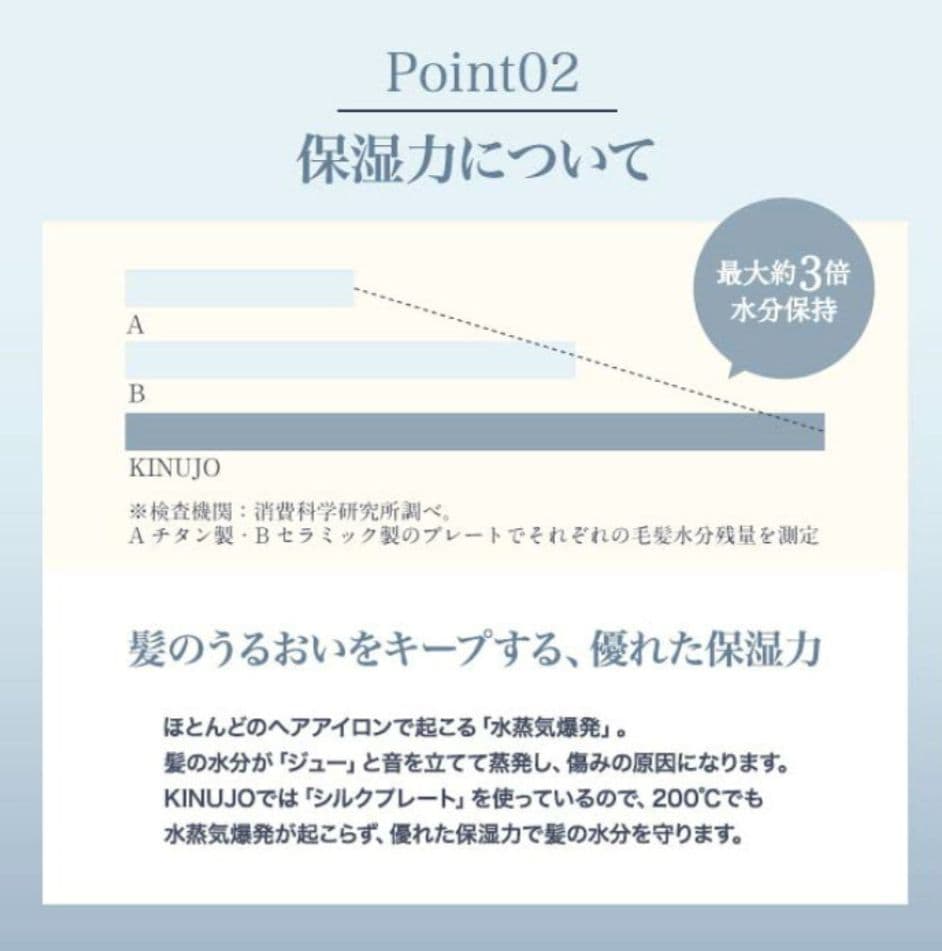 【新品未開封】KINUJO　絹女　ストレートアイロン　LM225