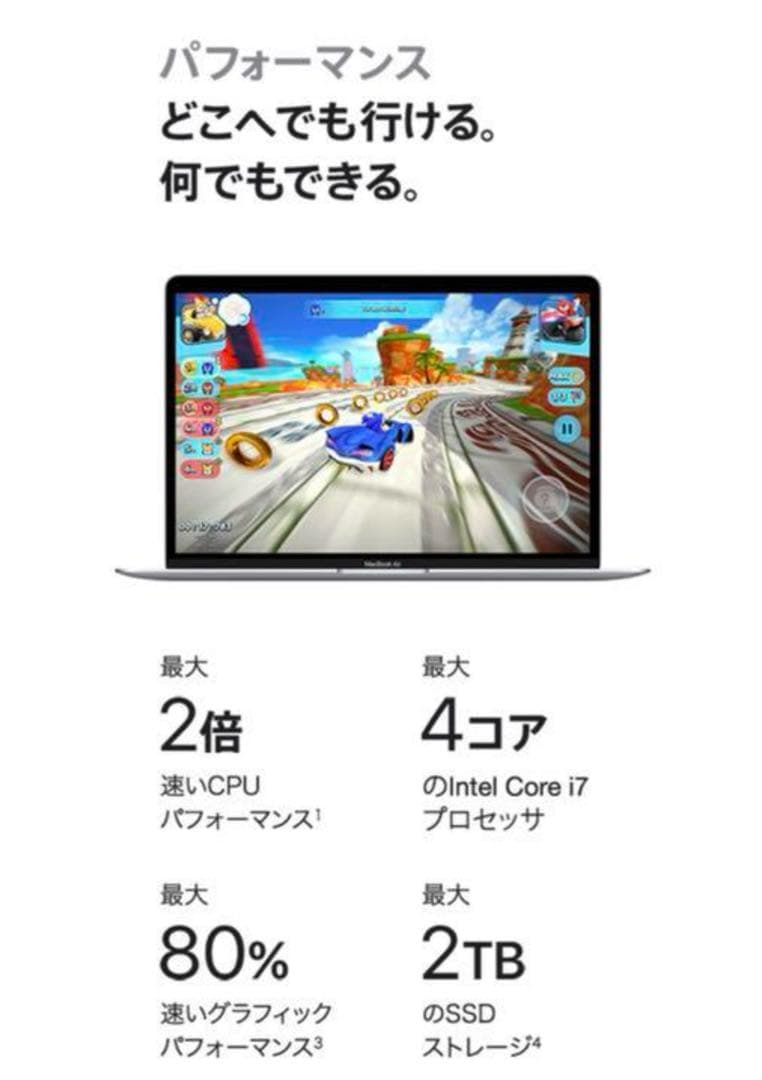 【新品未使用】MacBook Air MVH22J/A i5 512GB 8GB