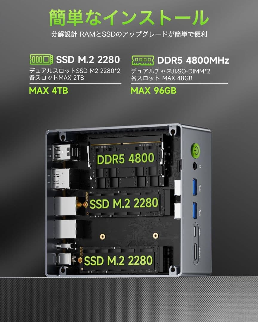 GMKtec ミニpc AMD Ryzen 7 PRO 6850H