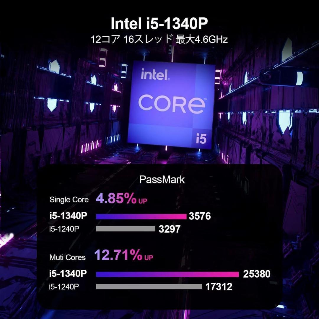 ミニPC 第13世代インテル Core i5-1340P 12コア 16