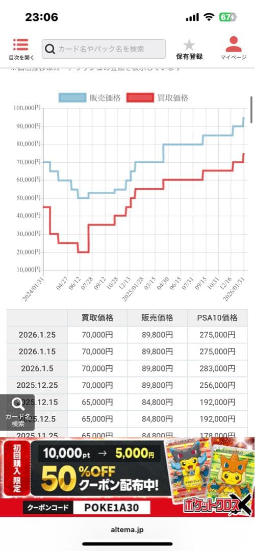 PSA10 リザードンGX SR 闘う虹を見たか ポケモンカード #052