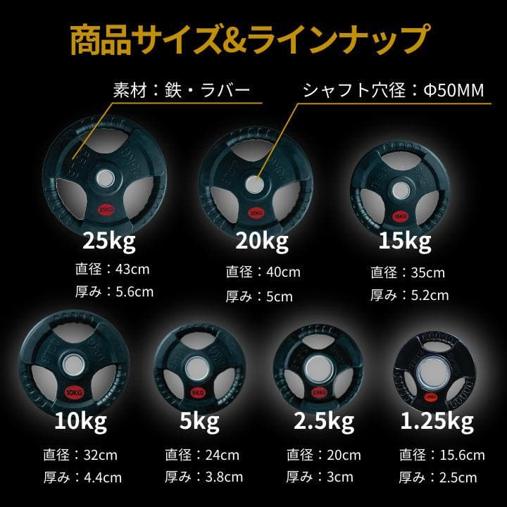 ★新品・送料無料★バーベルプレート計30kgセット(15kg×2枚) ラバー