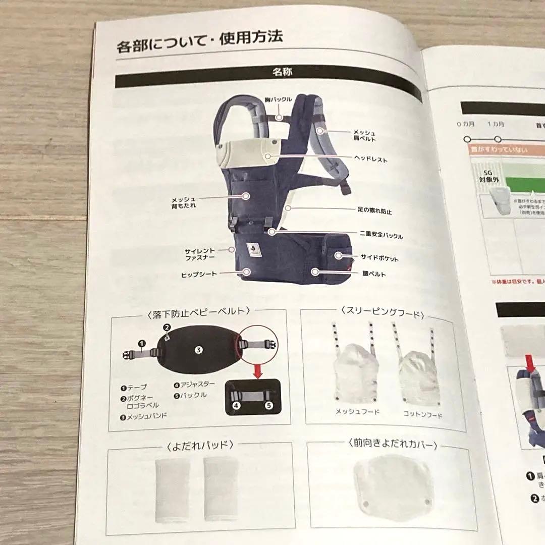 【超美品】ミキハウス×ポグネー ベビーキャリア　ヒップシート 抱っこ紐　コラボ