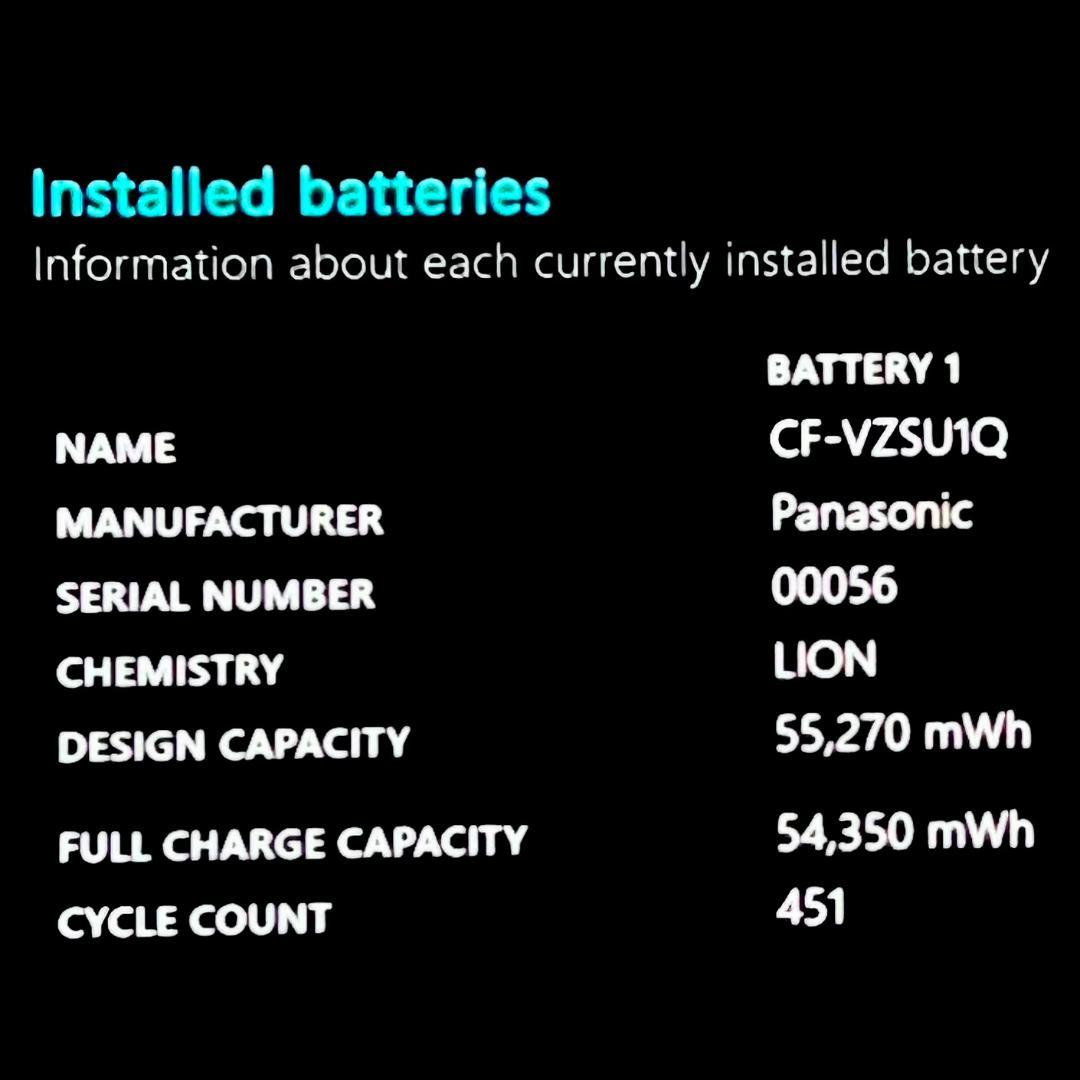 ペミーさま専用！ Panasonic CF-FV1