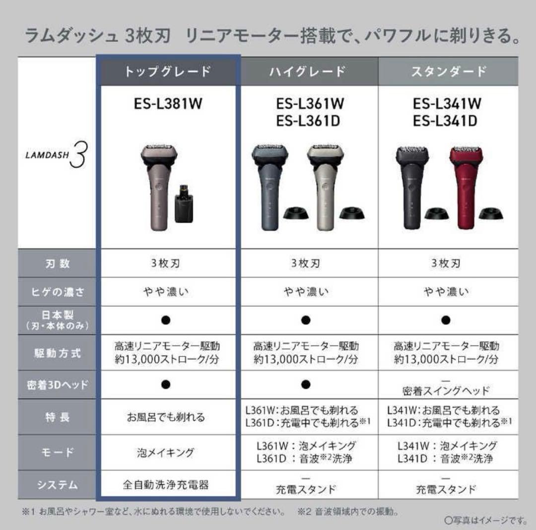 Panasonic メンズ電気シェーバー ES-L381W-N