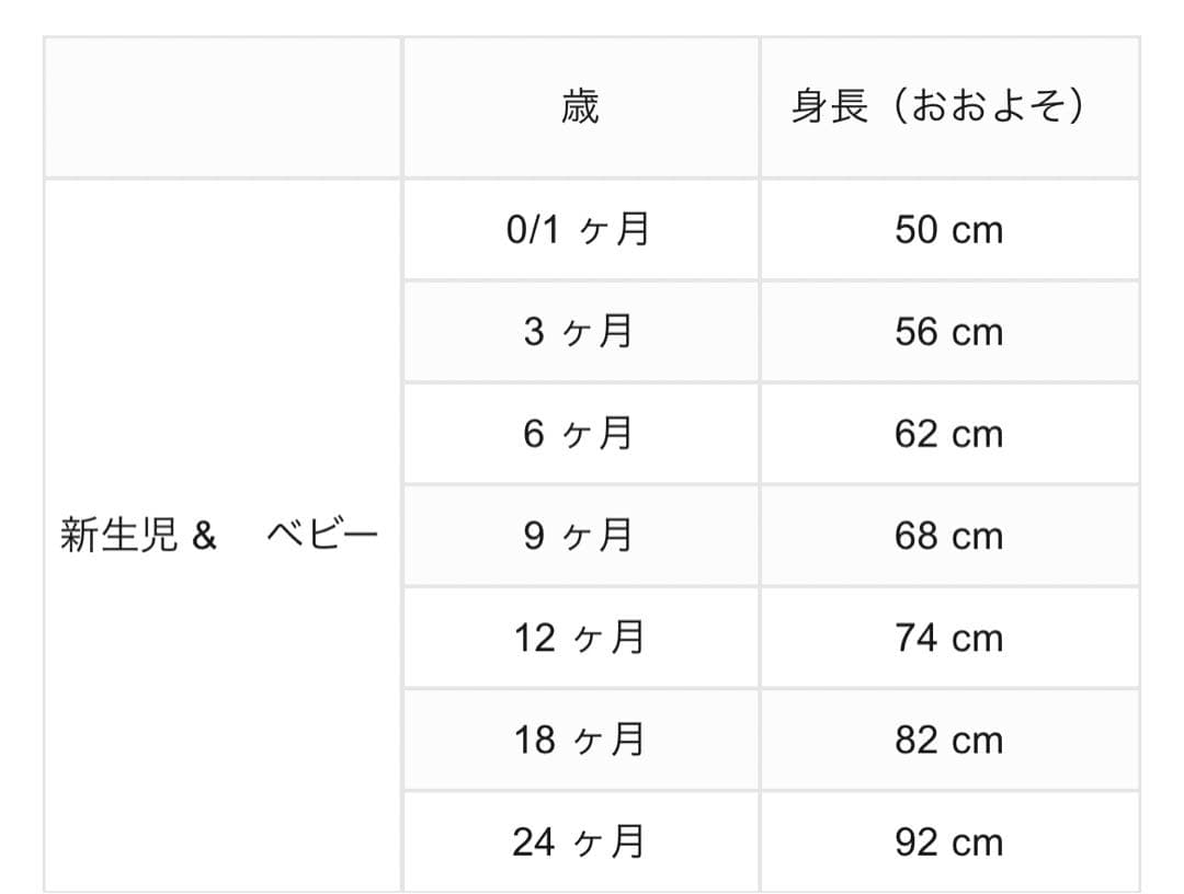 アルマーニ　ベビー　ドレス