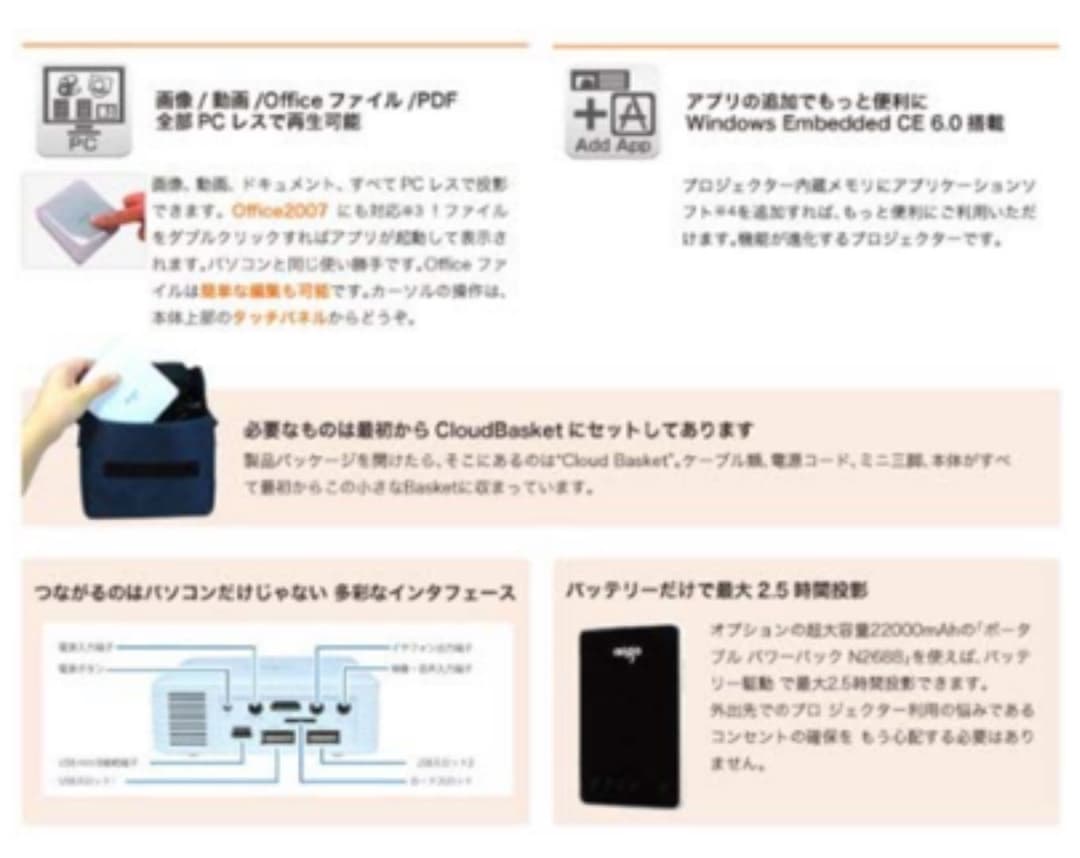 aigo 小型LEDプロジェクター