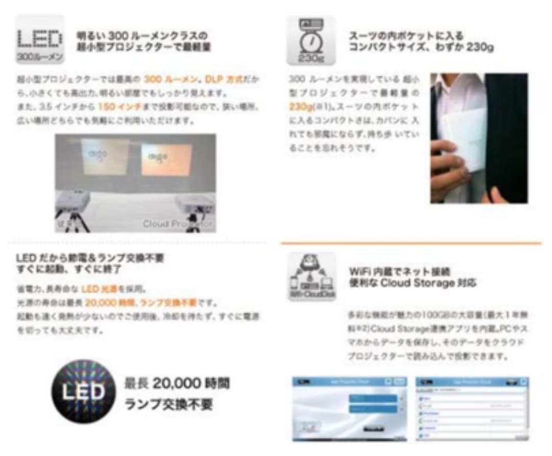 aigo 小型LEDプロジェクター
