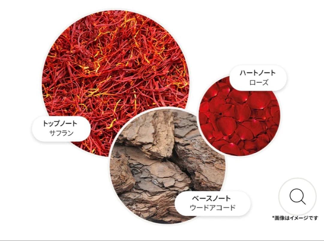 MOLTON BROWN ローズデューンボディケアギフトセット