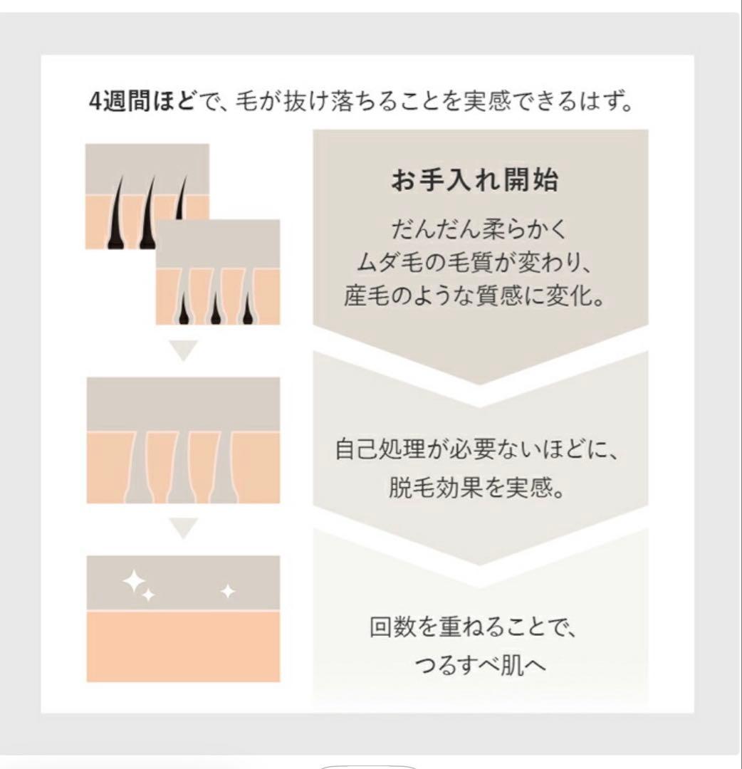 SmoothSkin 脱毛器 pure fit 家庭用光脱毛美容器