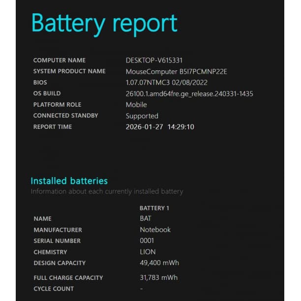 SSD512GB 第11世代 i7 16GB フルHD 15 マウス オフィス