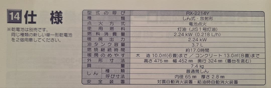 コロナ石油ストーブ RX-2214Y