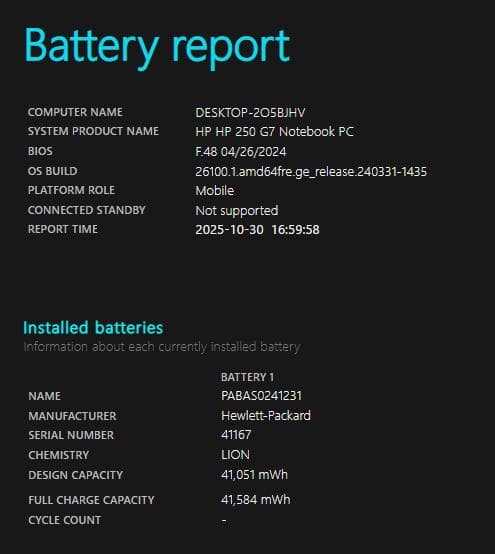 その他ノートPC本体 HP250G7 i5/8G/HDD500G/Win11/Office/Wi-Fi