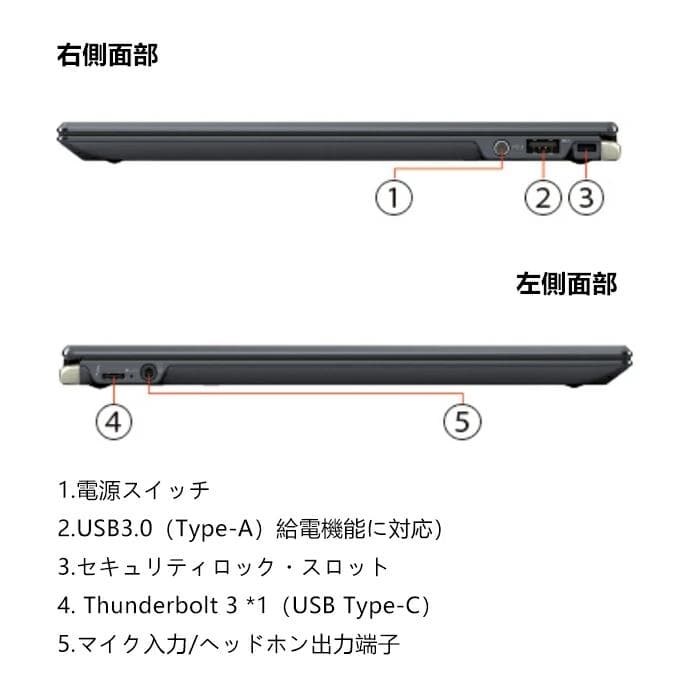 Dynabook VC72/B i5 7200U タブレットPC pro