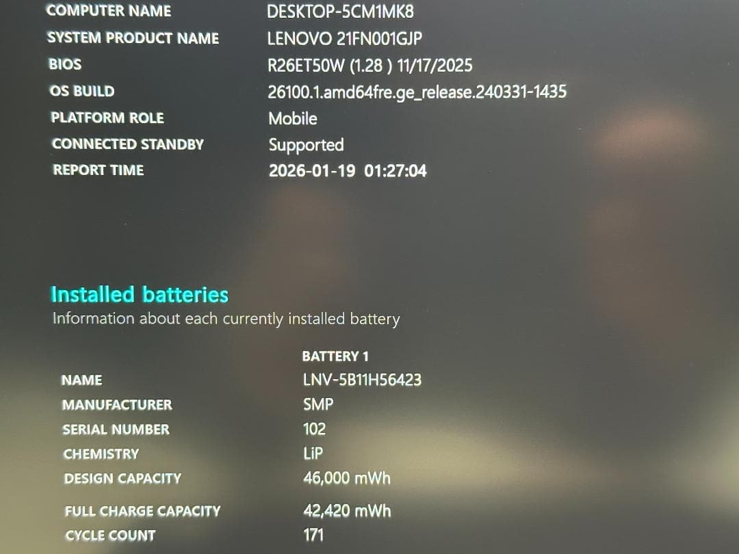 Windowsノート本体 Lenovo ThinkPad L13 G4 R3 7330U 16G 512G