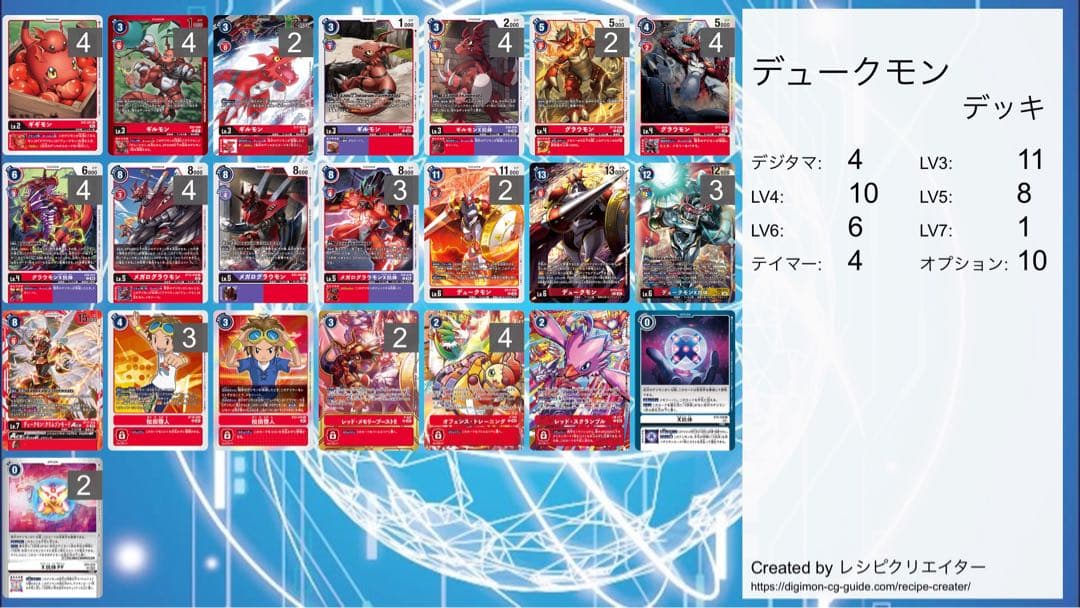 デジモンカード　デュークモン　デッキ