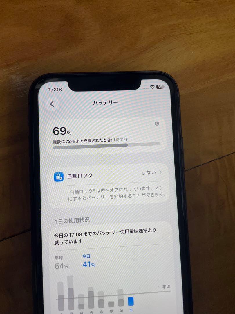 Apple iPhone 11 ブラック　128gb シムフリー　本体のみ