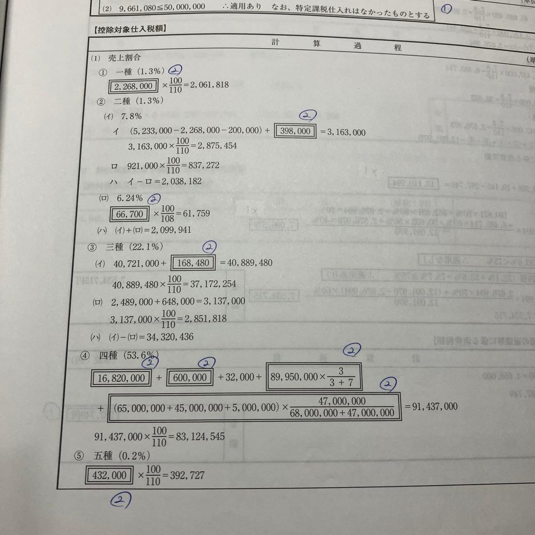 2025 資格の大原 税理士試験 消費税法 模試セット
