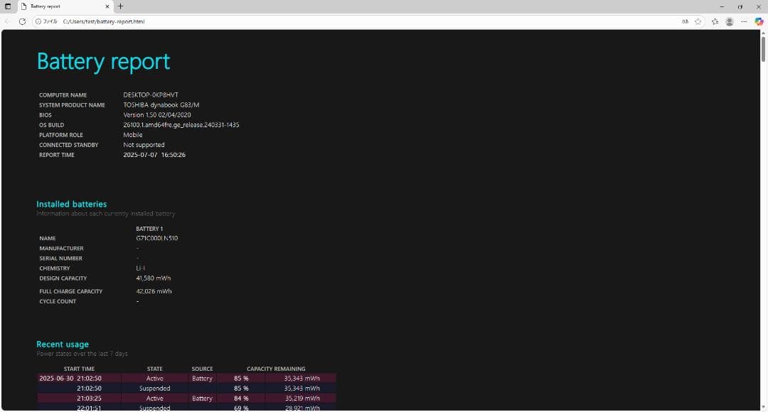dynabook 13.3インチ G83 i5-8250u 8GB フルHD