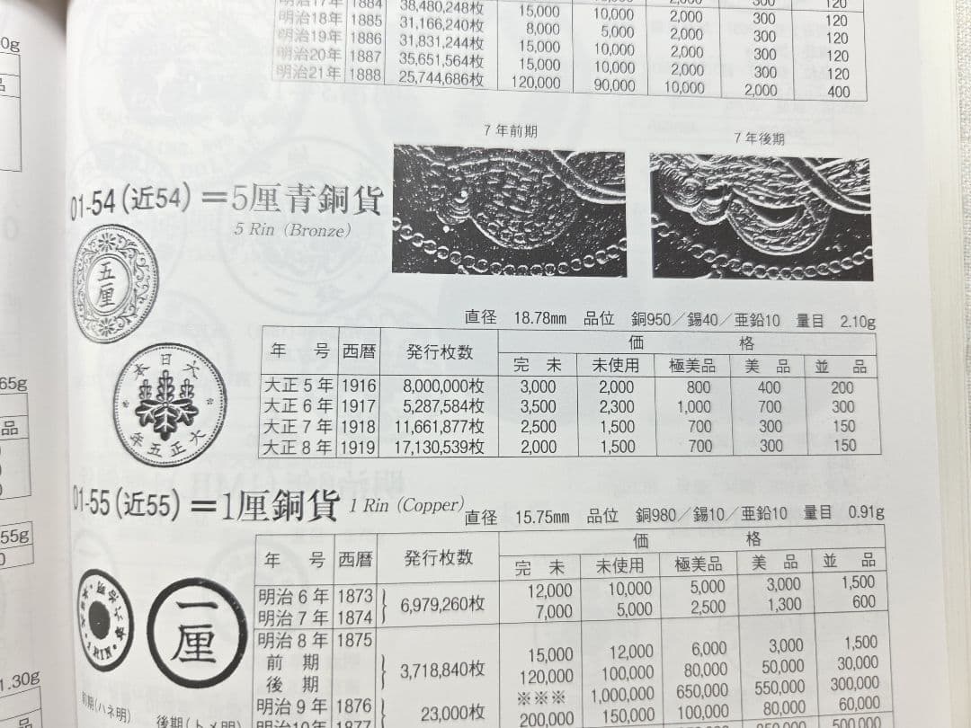 専用品　古銭　竜1銭特年10枚　桐1銭　特年　5厘　旧硬貨　　貨幣　外国