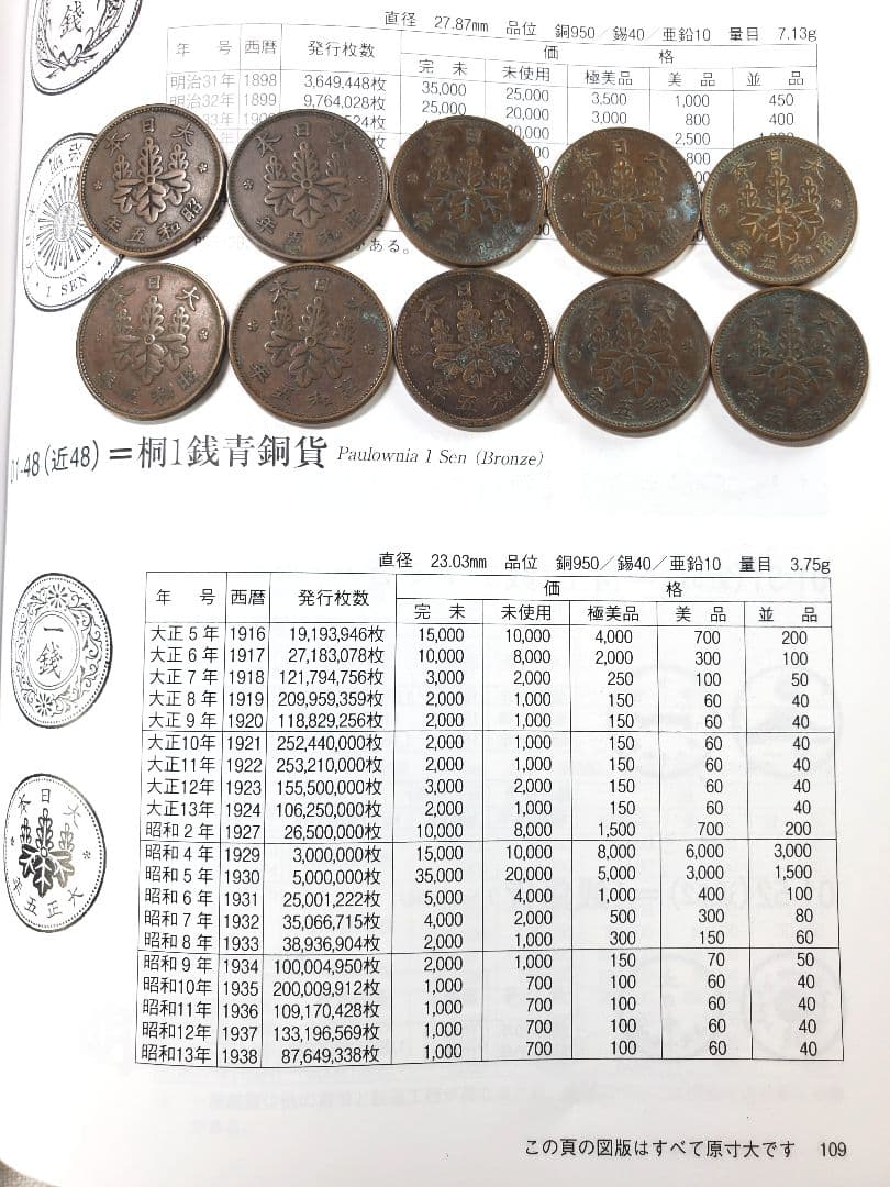 専用品　古銭　竜1銭特年10枚　桐1銭　特年　5厘　旧硬貨　　貨幣　外国