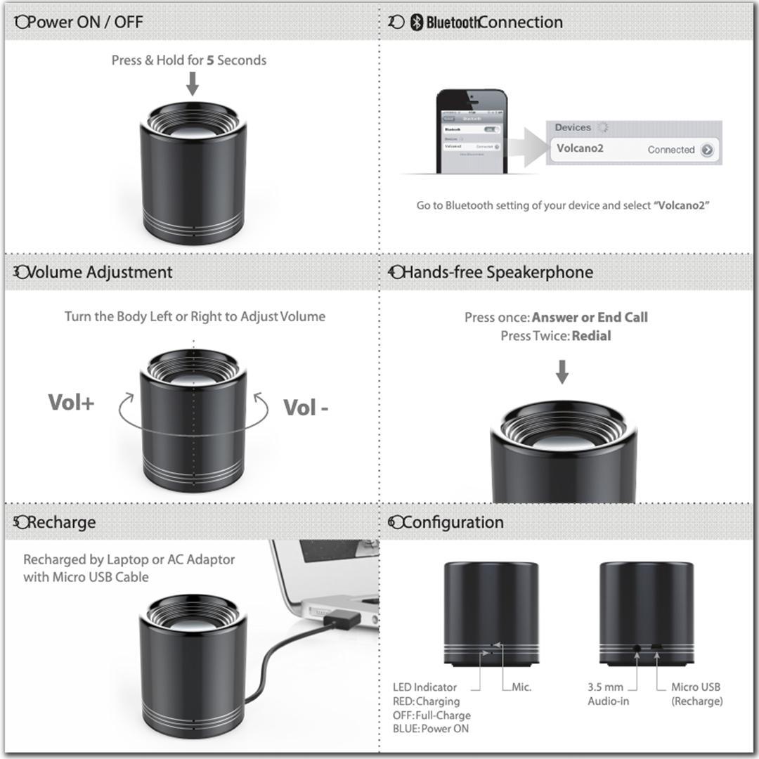 希少 スマホスピーカー Twitterロゴ