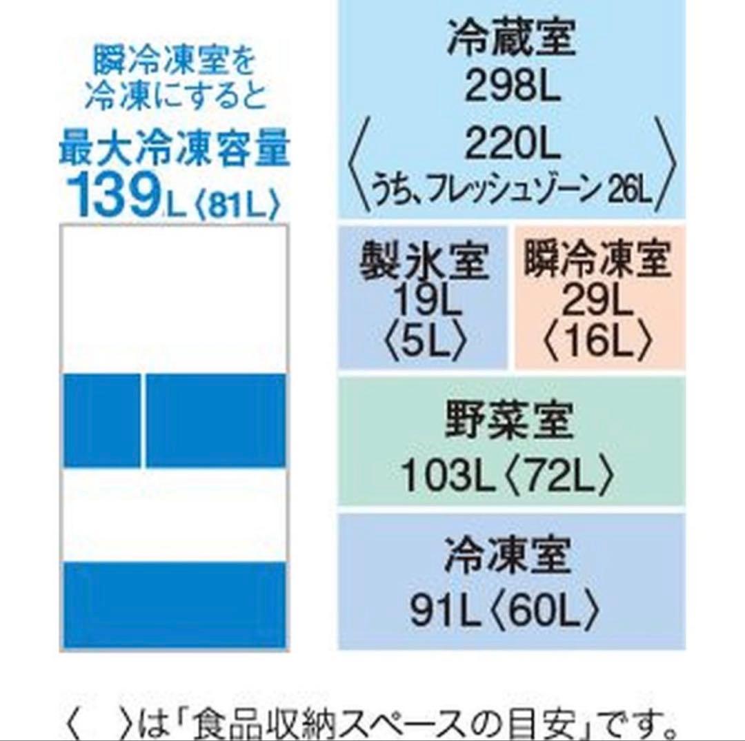 三菱MZシリーズ 6ドア冷蔵庫540L グランドクレイベージュ2025年製