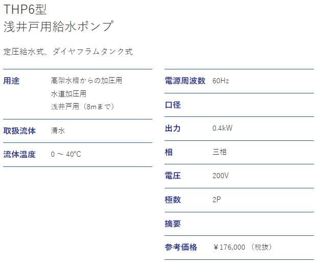【新品未開封】テラルTHP6-406浅井戸用ポンプ 三相200V(60Hz用)