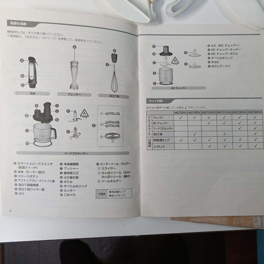 BRAUN ブラウン マルチクイック7 フードプロセッサー MQ7085XG