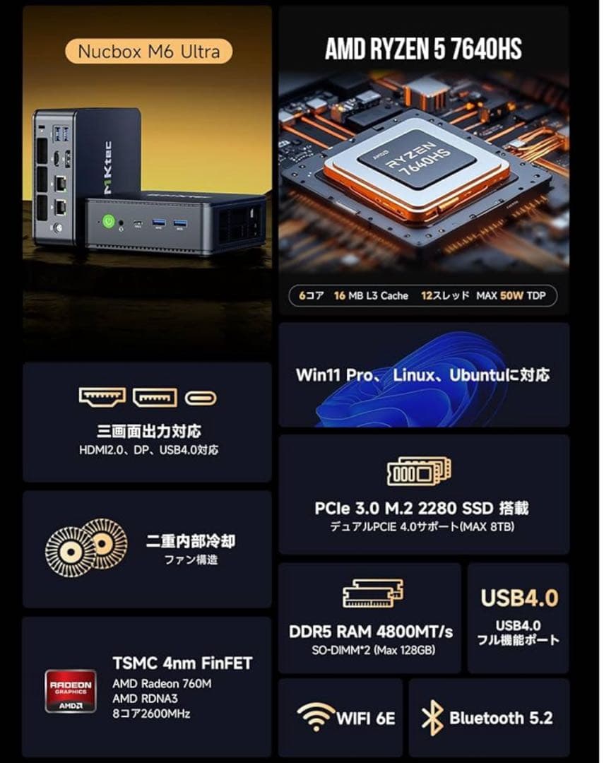 ミニPC GMKtec M6 Ultra