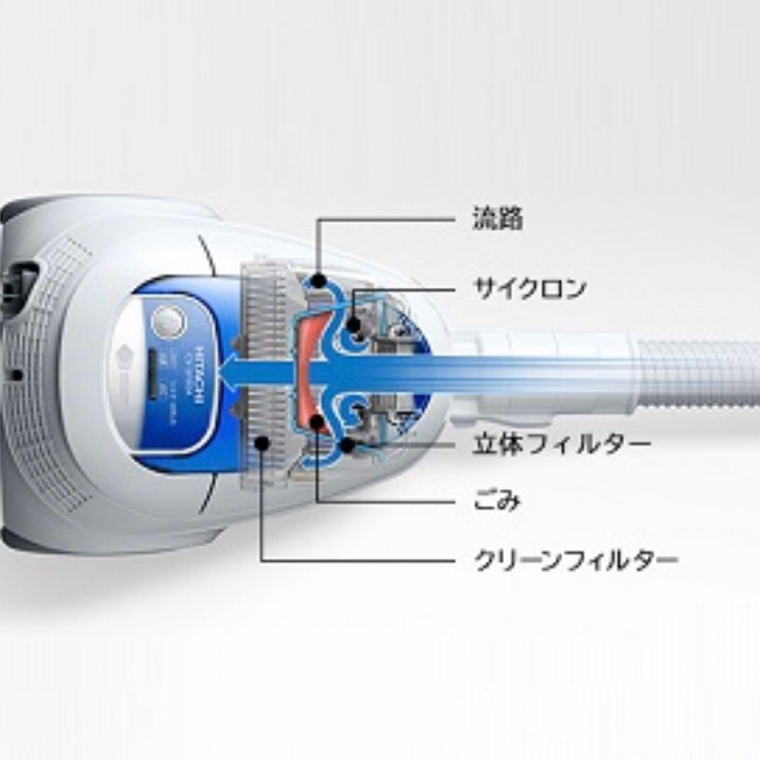 （日本製）日立サイクロン式掃除機　ごみダッシュサイクロン　CV-SF80A