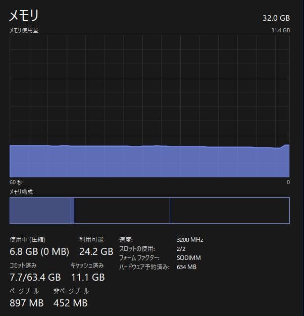 Lenovo ThinkCentre M75q Tiny Gen2 美品
