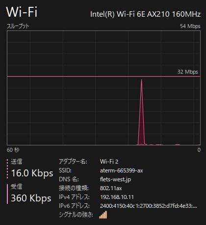 Lenovo ThinkCentre M75q Tiny Gen2 美品