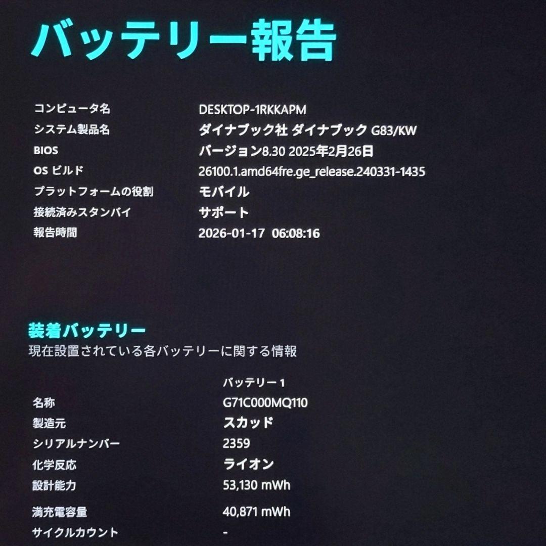 G83KW/12世代i5/SSD 256GB/メモリ16GB/FHD/13.3①