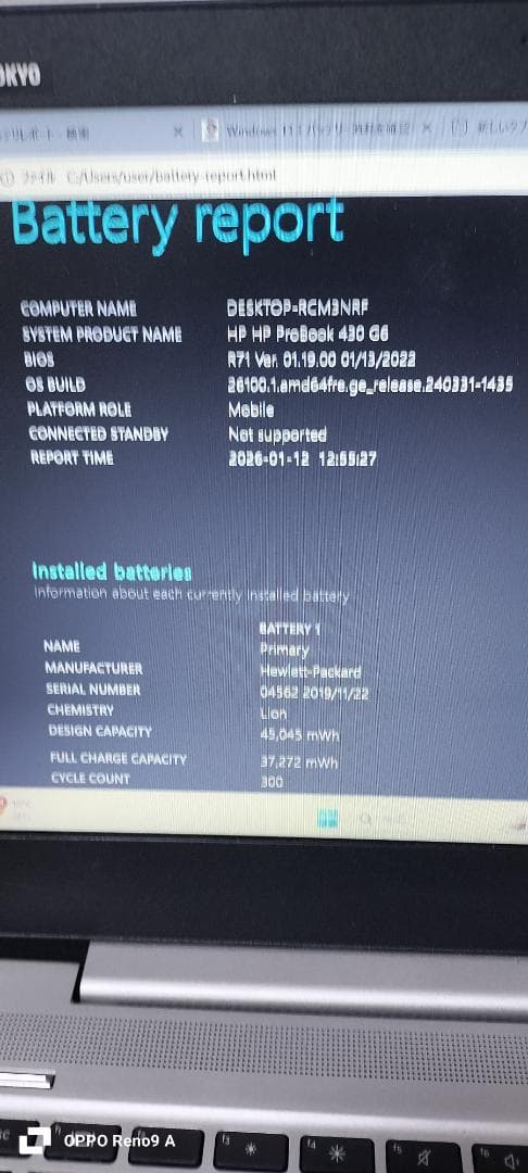 HP ProBook 430 G6 第8世代 windows11ノートパソコン