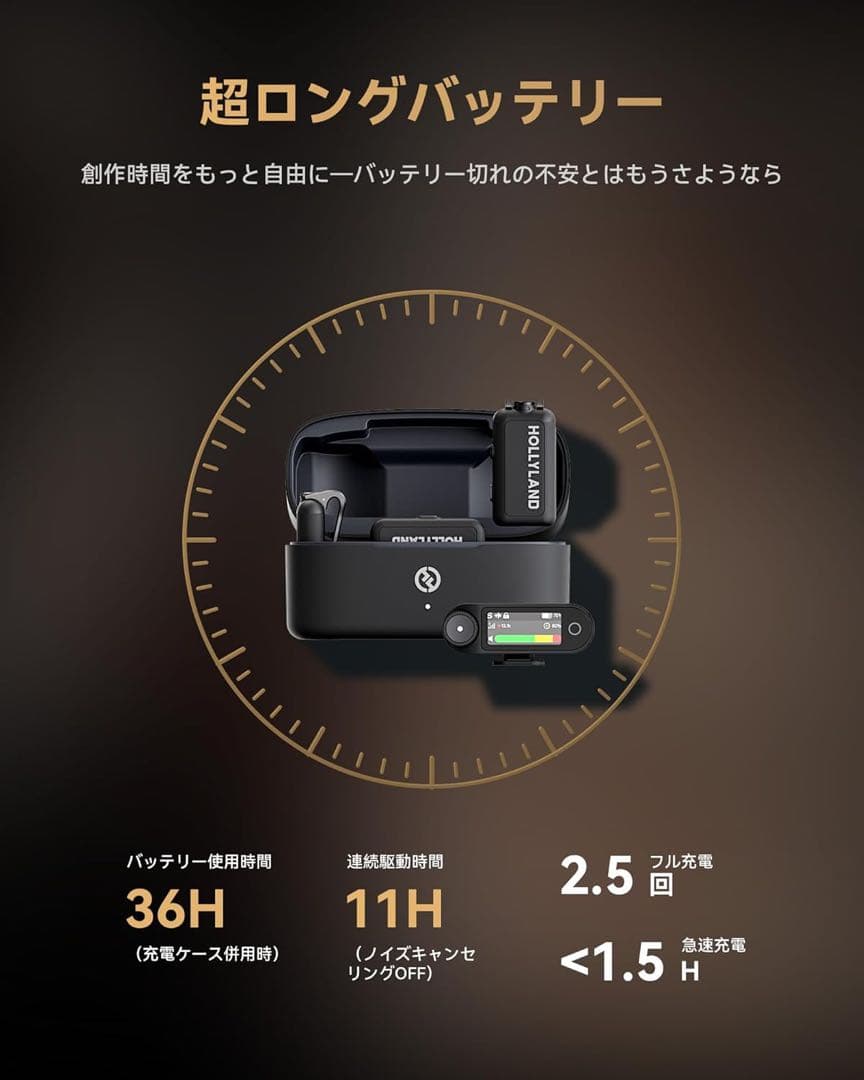 Hollyland「Lark Max 2 Ultimate Combo」