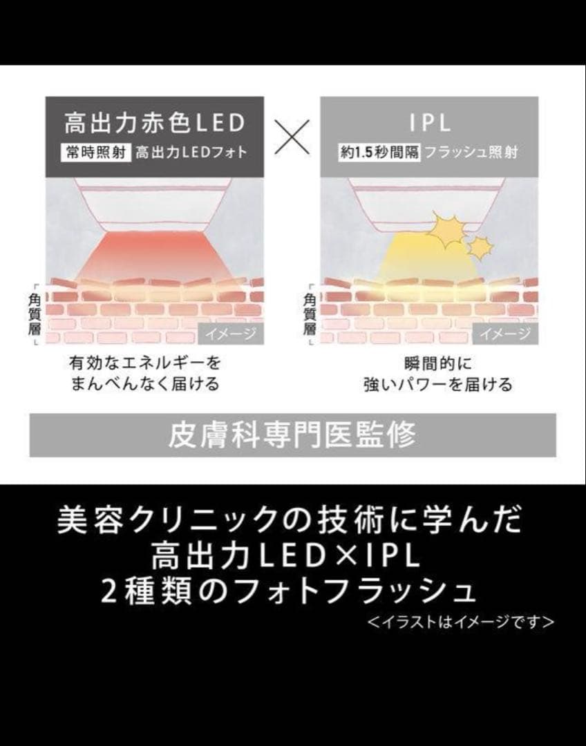 パナソニック　Panasonic フォト ブライトショット EH-SL85