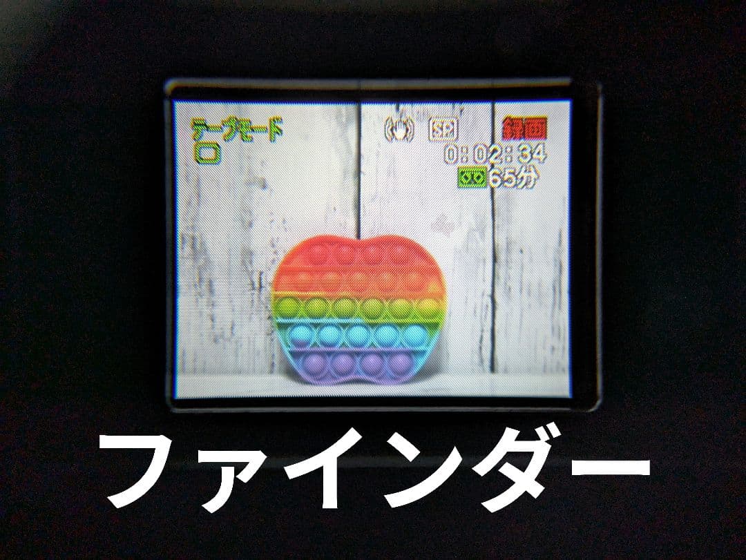 ② 【豪華セット】Canon　DM-IXY DV M3　MiniDV対応