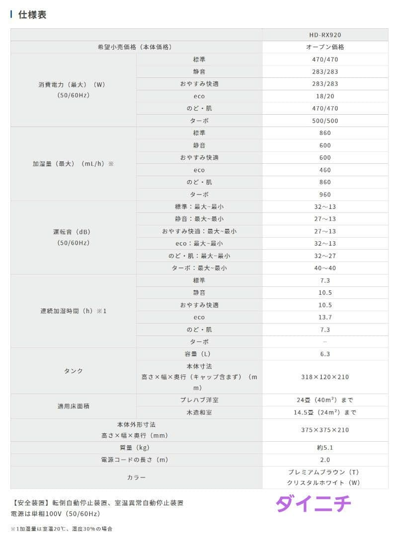 【未使用】Fujitsuハイブリッド加湿器 ダイニチ HD-RX920
