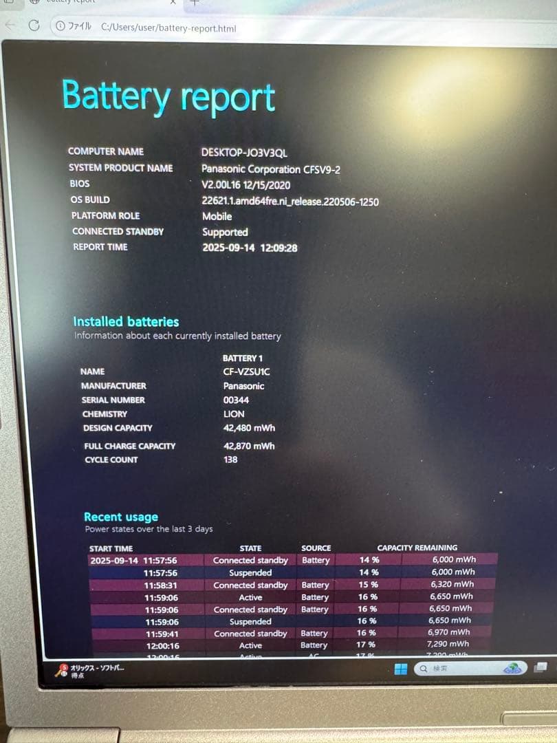 Panasonic Let's note CF-SV9 Core i5 10世代