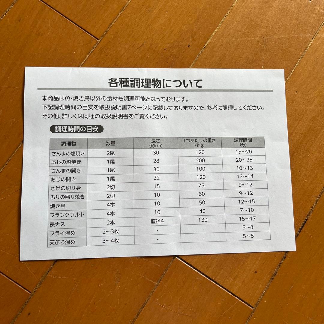 ✨️新品未使用✨️こだわり酒場 フィッシュロースター