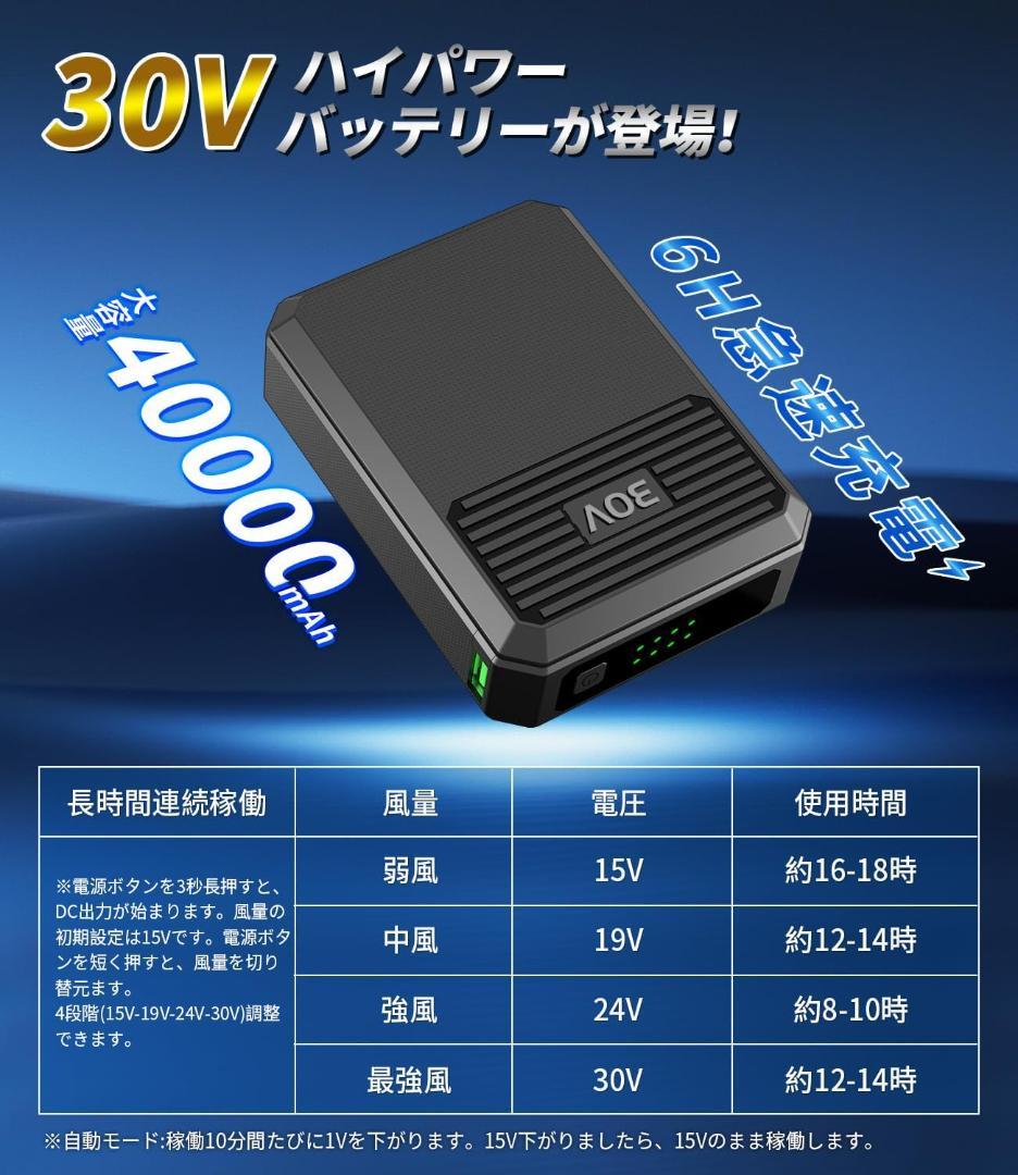 ファンバッテリーセット 空調作業服用【30V超高輸出&40000mAh大容量