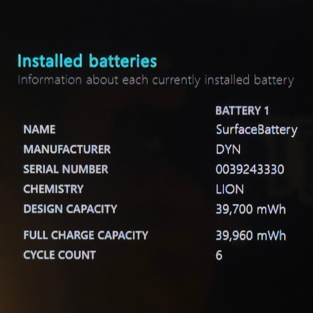 【準新品】Surface Laptop Go2 Corei5/8/256