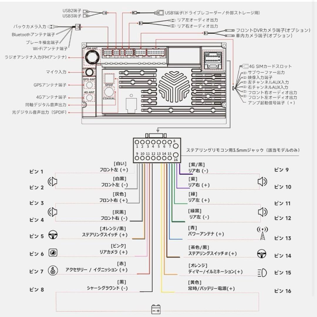 ATOTOEXCEL A7 Android 13 カーナビ カーオーディオ
