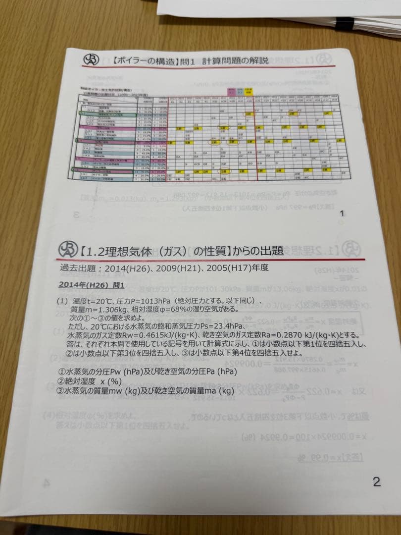 特級ボイラー技士 受験準備講習資料
