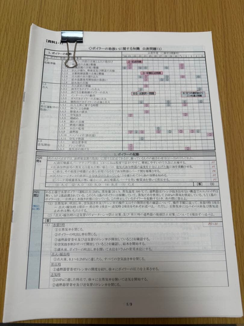 特級ボイラー技士 受験準備講習資料
