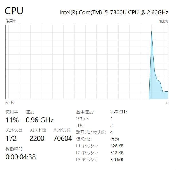 2019年発売 LIFEBOOK 938/S / 高速・軽量 / フルHD